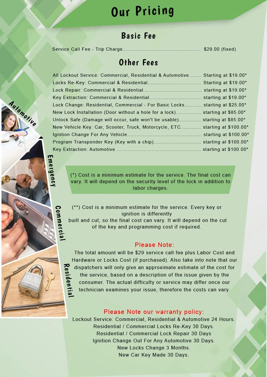 Houston City Locksmith Houston, TX 281-668-2836 - Pricelist-2